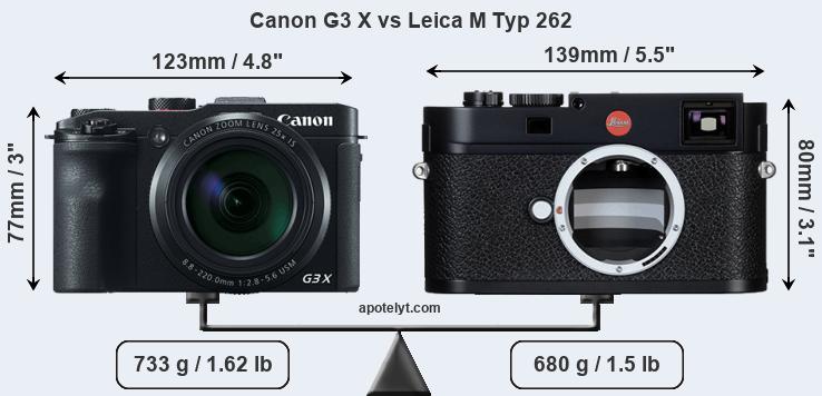Size Canon G3 X vs Leica M Typ 262