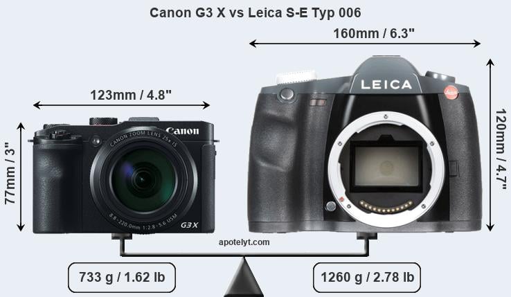 Size Canon G3 X vs Leica S-E Typ 006