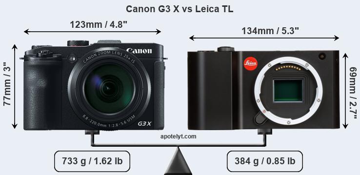 Size Canon G3 X vs Leica TL