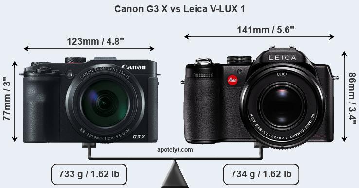 Size Canon G3 X vs Leica V-LUX 1