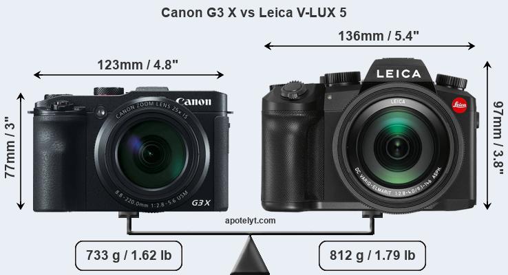 Size Canon G3 X vs Leica V-LUX 5