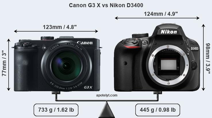 Size Canon G3 X vs Nikon D3400