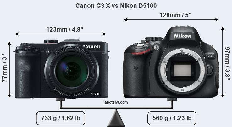 Size Canon G3 X vs Nikon D5100