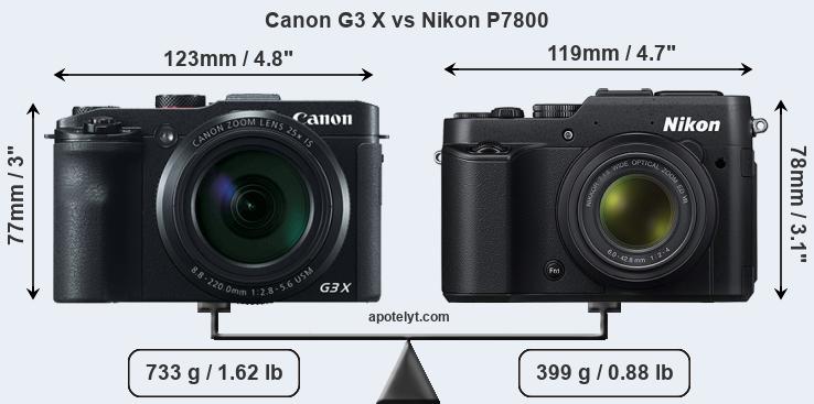 Size Canon G3 X vs Nikon P7800