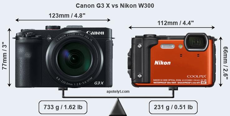 Size Canon G3 X vs Nikon W300