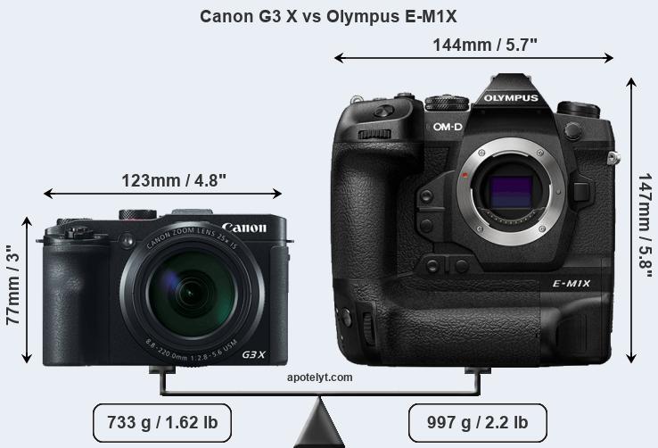 Size Canon G3 X vs Olympus E-M1X