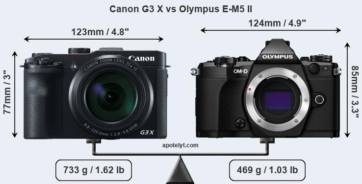 Size Canon G3 X vs Olympus E-M5 II