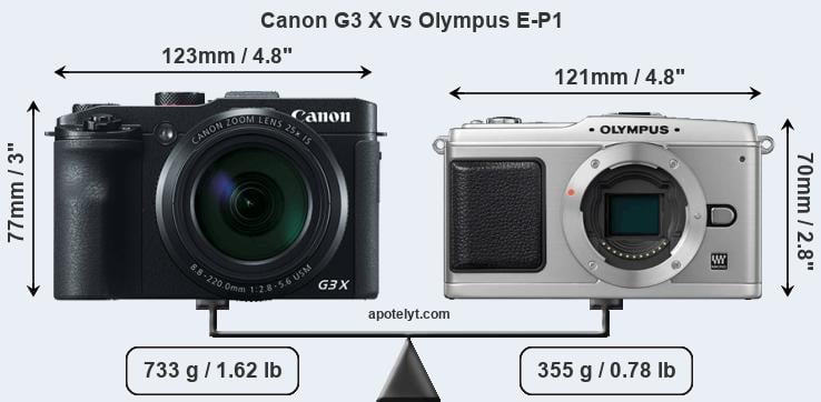 Size Canon G3 X vs Olympus E-P1