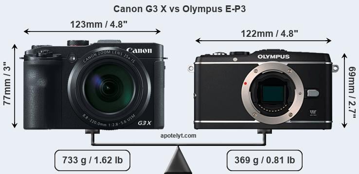 Size Canon G3 X vs Olympus E-P3