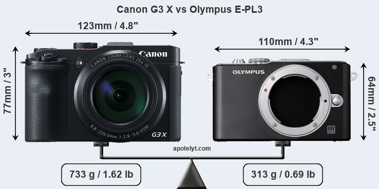 Size Canon G3 X vs Olympus E-PL3