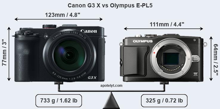 Size Canon G3 X vs Olympus E-PL5