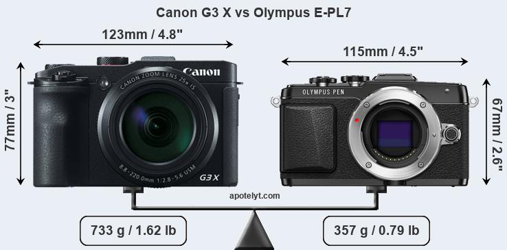 Size Canon G3 X vs Olympus E-PL7
