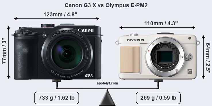 Size Canon G3 X vs Olympus E-PM2