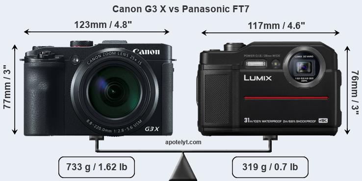 Size Canon G3 X vs Panasonic FT7