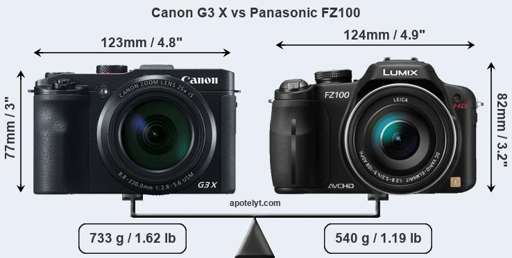 Size Canon G3 X vs Panasonic FZ100