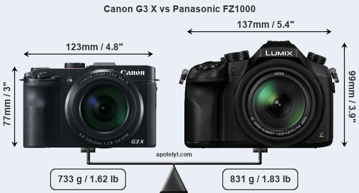 Size Canon G3 X vs Panasonic FZ1000