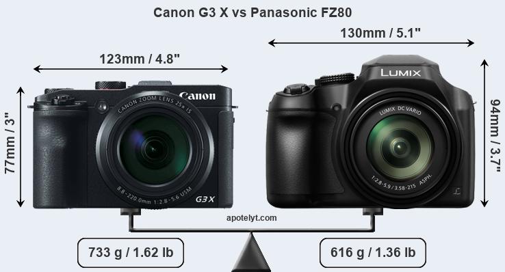Size Canon G3 X vs Panasonic FZ80