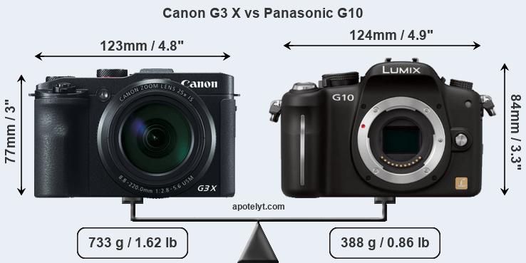 Size Canon G3 X vs Panasonic G10