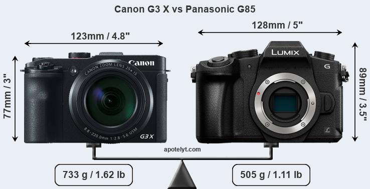 Size Canon G3 X vs Panasonic G85