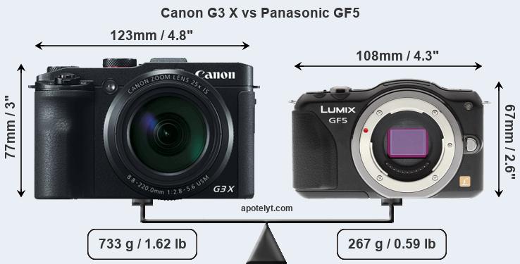 Size Canon G3 X vs Panasonic GF5