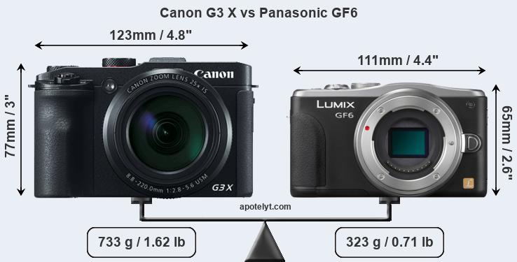 Size Canon G3 X vs Panasonic GF6