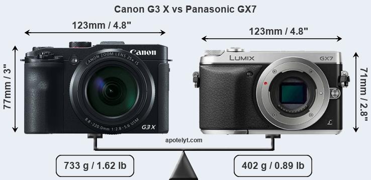 Size Canon G3 X vs Panasonic GX7