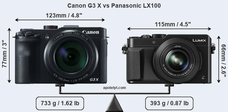 Size Canon G3 X vs Panasonic LX100