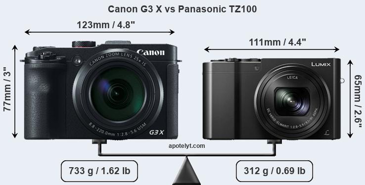 Size Canon G3 X vs Panasonic TZ100