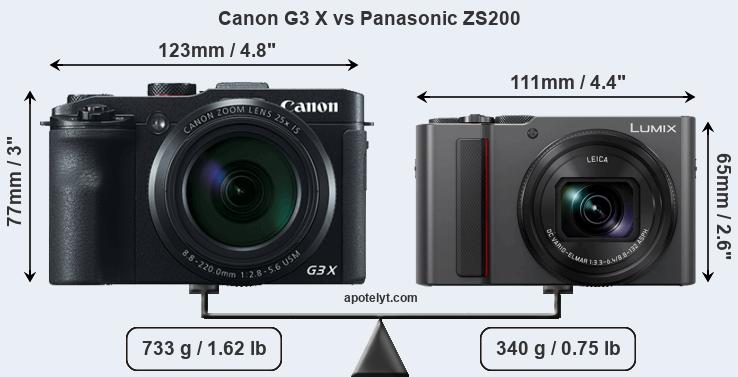 Size Canon G3 X vs Panasonic ZS200