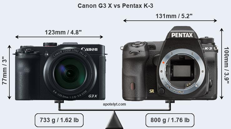Size Canon G3 X vs Pentax K-3