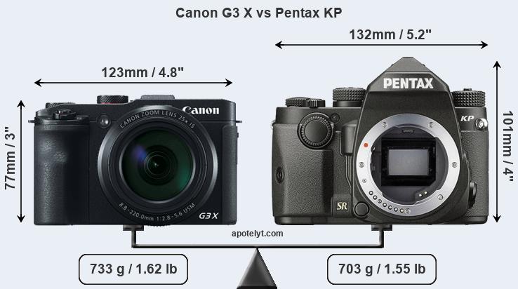 Size Canon G3 X vs Pentax KP