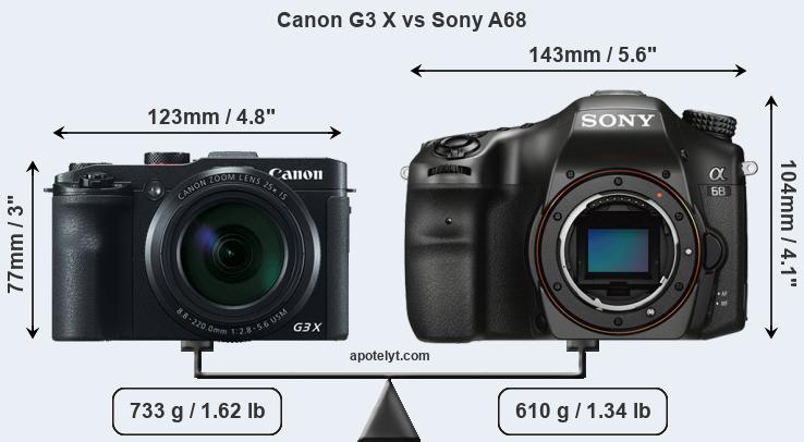 Size Canon G3 X vs Sony A68