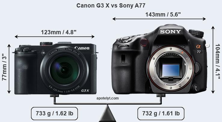 Size Canon G3 X vs Sony A77