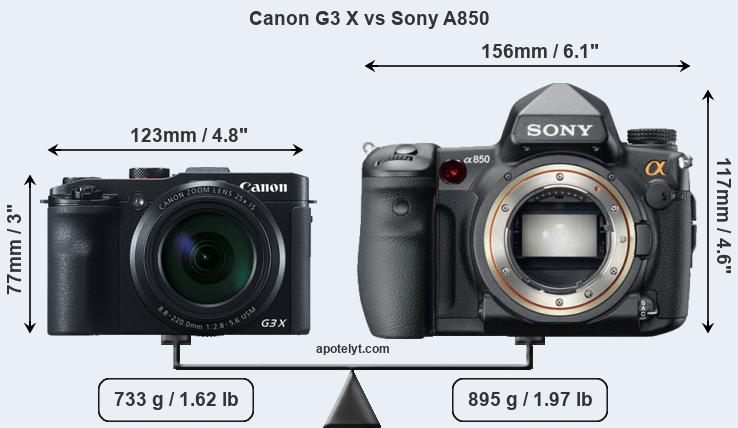 Size Canon G3 X vs Sony A850
