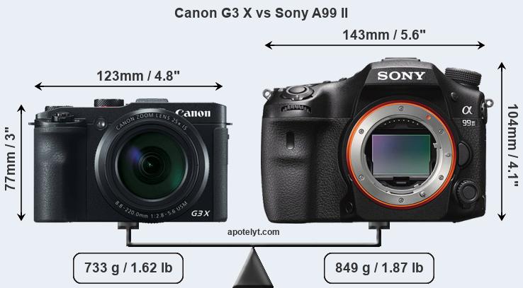 Size Canon G3 X vs Sony A99 II
