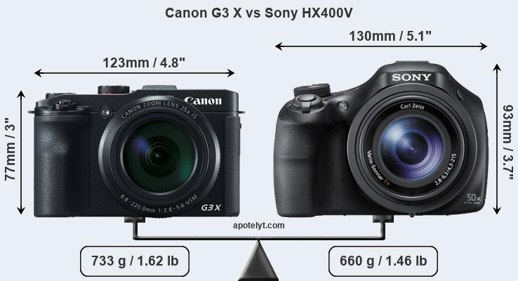 Size Canon G3 X vs Sony HX400V