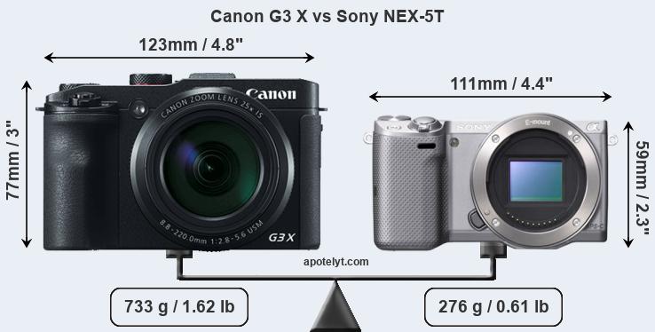 Size Canon G3 X vs Sony NEX-5T