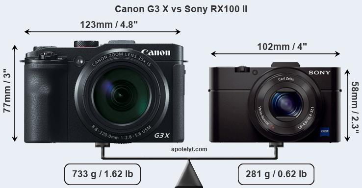 Size Canon G3 X vs Sony RX100 II