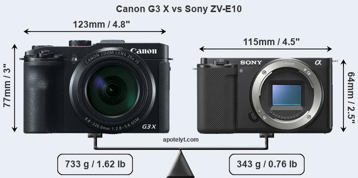 Size Canon G3 X vs Sony ZV-E10