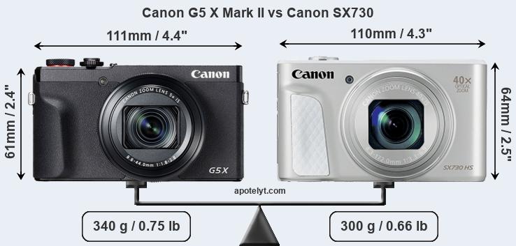 Size Canon G5 X Mark II vs Canon SX730