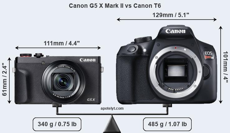 Size Canon G5 X Mark II vs Canon T6