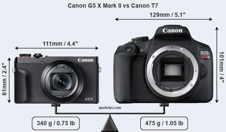 Size Canon G5 X Mark II vs Canon T7