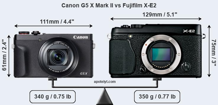 Size Canon G5 X Mark II vs Fujifilm X-E2