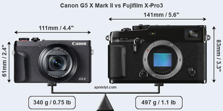 Size Canon G5 X Mark II vs Fujifilm X-Pro3