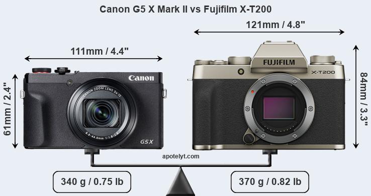 Size Canon G5 X Mark II vs Fujifilm X-T200