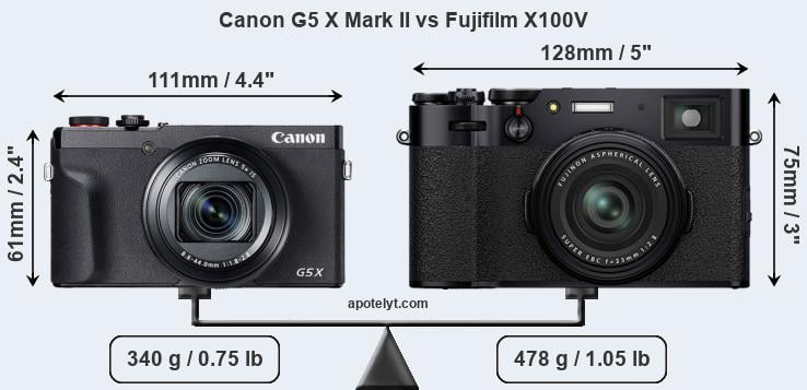 Size Canon G5 X Mark II vs Fujifilm X100V