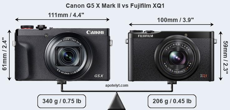 Size Canon G5 X Mark II vs Fujifilm XQ1