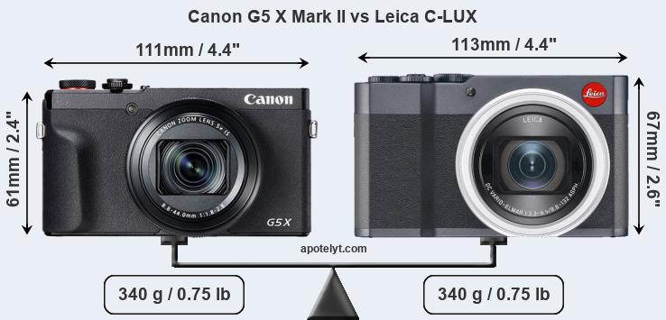 Canon G5 X Mark Ii Vs Leica C Lux Comparison Review