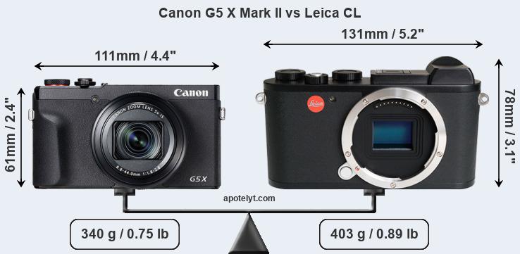 Size Canon G5 X Mark II vs Leica CL