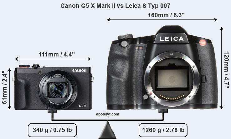Size Canon G5 X Mark II vs Leica S Typ 007